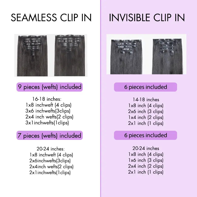 LUVME Seamless Virgin Human Hair Extensions - Various Textures
